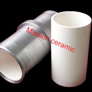 Mud pump ceramic liner